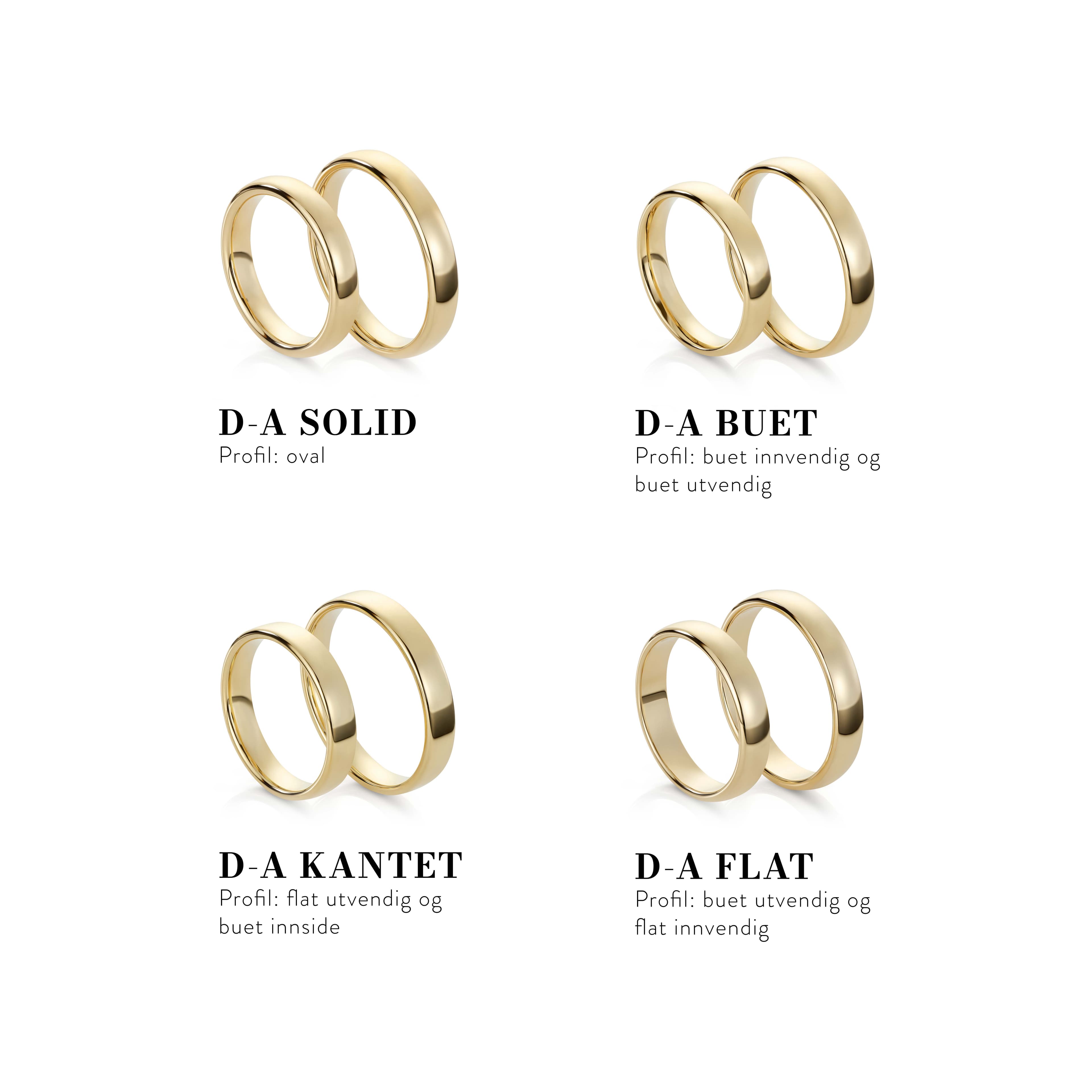 Giftering, D-A Kantet