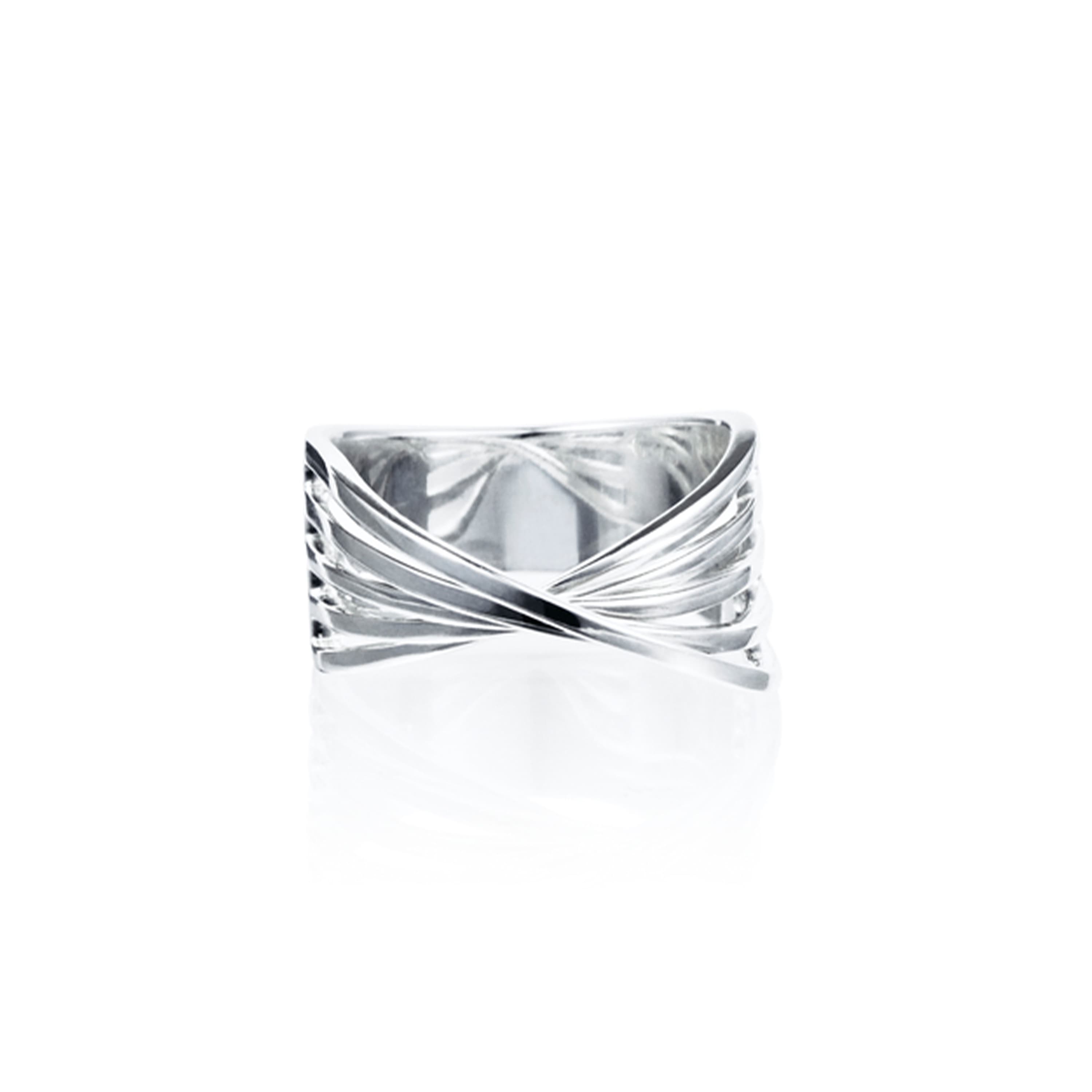 Ring, Bridges